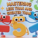 Mastering Less Than and Greater Than A Complete Guide
